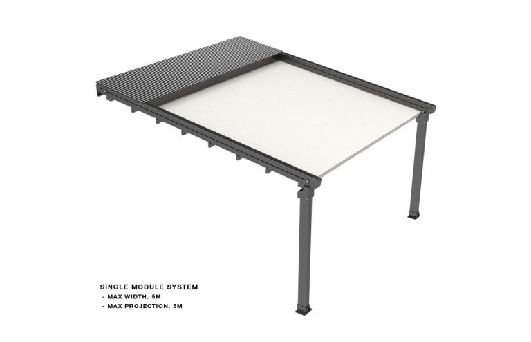 Single module retractable roof configuration