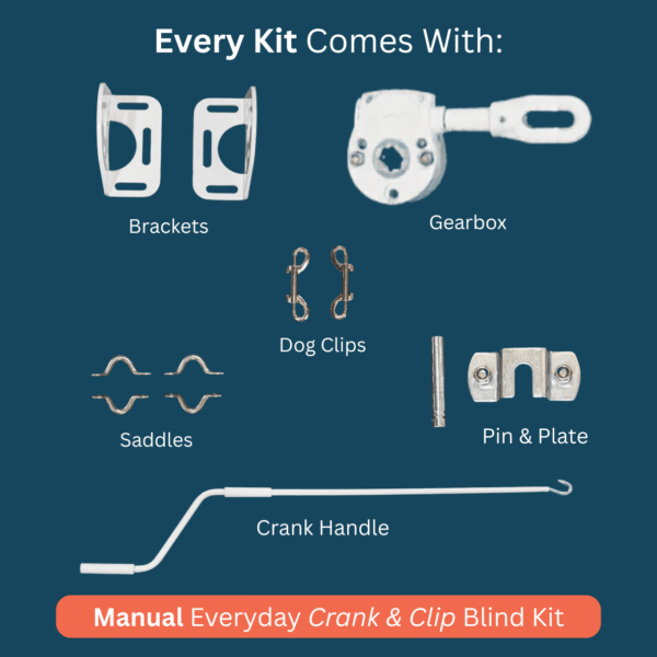 What's in the Crank & Clip DIY Kit